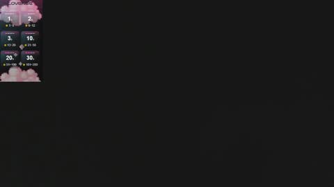 Snapshot of nikkisssss chatting on October 6, 12:02 pm Nikki online show from October 6, 12:02 pm