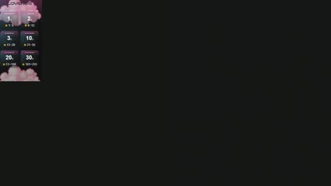 Snapshot of nikkisssss chatting on October 14, 9:32 am Nikki online show from October 14, 9:32 am