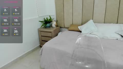 Nisha online show from December 3, 2:38 pm