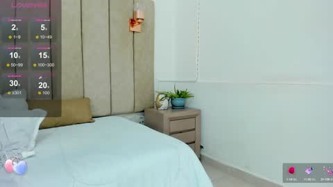 Nisha online show from January 15, 4:21 pm