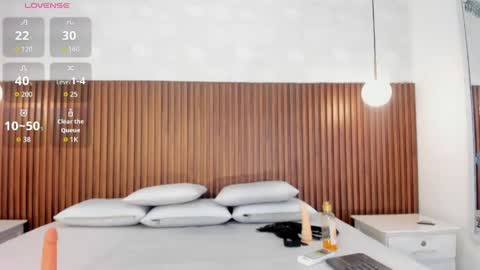 Snapshot of noha_parker chatting on May 15, 8:27 pm Noha online show from May 15, 8:27 pm
