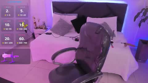 Snapshot of obsessions_of_lua chatting on January 9, 6:05 am Lua bohareal online show from January 9, 6:05 am