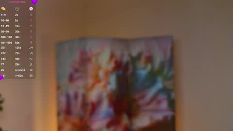 Snapshot of odelyncure chatting on November 30, 2:21 pm Lynna online show from November 30, 2:21 pm