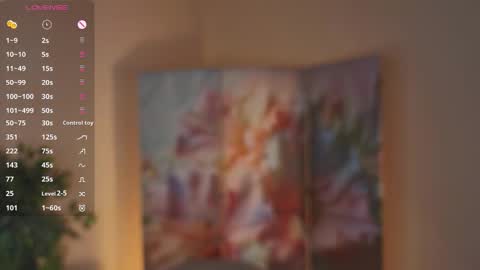 Snapshot of odelyncure chatting on January 14, 1:17 pm Lynna online show from January 14, 1:17 pm