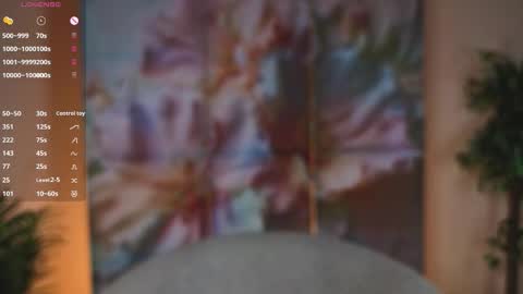 Snapshot of odelyncure chatting on February 4, 1:17 pm Lynna online show from February 4, 1:17 pm