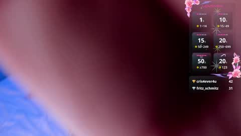 Snapshot of ohmymiami_ chatting on January 24, 8:44 am Light online show from January 24, 8:44 am