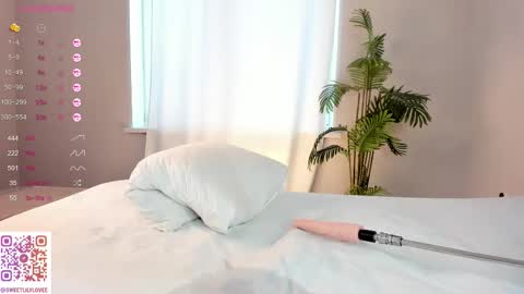 Snapshot of olsenspring chatting on February 3, 6:40 am Lily dont forget to follow me good to see you all online show from February 3, 6:40 am