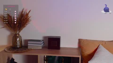 Snapshot of onehotbigass chatting on March 3, 6:01 pm ONLINE online show from March 3, 6:01 pm