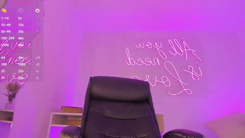 Snapshot of pamela_vega chatting on March 1, 7:08 am Manuela online show from March 1, 7:08 am