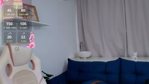 Patricia Rossi online show from May 13, 5:32 pm
