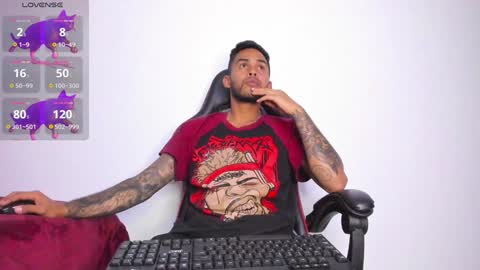 patrick_hot69 online show from December 3, 1:41 am