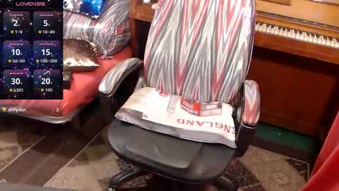 PatsyORose online show from January 19, 3:43 am