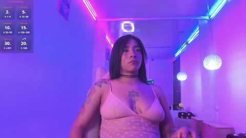 Snapshot of patty_tasty chatting on January 31, 6:47 pm P A T T Y online show from January 31, 6:47 pm