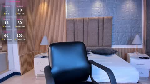 Snapshot of paulina_sweett chatting on October 29, 12:18 pm Paulina online show from October 29, 12:18 pm