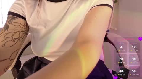 Snapshot of peach69love chatting on February 25, 5:36 pm P E A C H online show from February 25, 5:36 pm