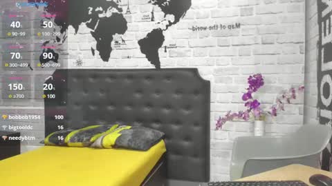 Snapshot of pepe_joness chatting on February 8, 7:59 pm Pepe jones online show from February 8, 7:59 pm