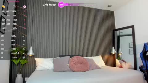 Snapshot of pervert_lizza chatting on May 21, 11:28 am Lizza online show from May 21, 11:28 am