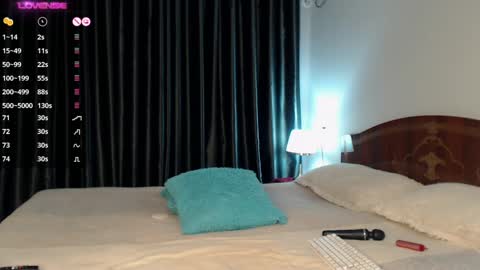 Snapshot of pervjuly chatting on December 19, 6:23 am im Ju PVT IS OPEN -- LUSH IS ON online show from December 19, 6:23 am