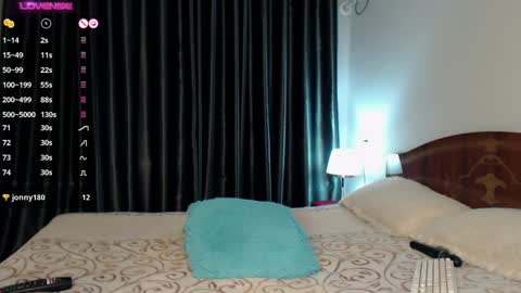 Snapshot of pervjuly chatting on January 10, 5:58 am im Ju PVT IS OPEN -- LUSH IS ON online show from January 10, 5:58 am