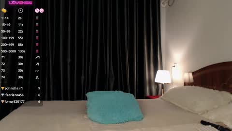 Snapshot of pervjuly chatting on February 15, 9:27 am im Ju PVT IS OPEN -- LUSH IS ON online show from February 15, 9:27 am