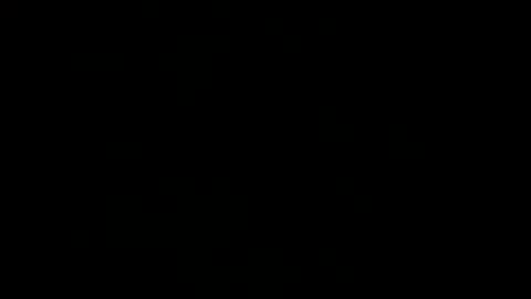 Snapshot of pgobbler chatting on April 1, 9:12 pm pgobbler online show from April 1, 9:12 pm