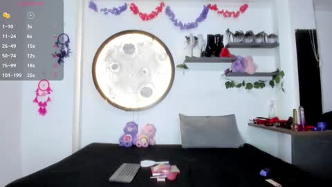 Polett Amarantas online show from February 6, 12:08 pm