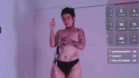 Snapshot of poly_mer chatting on March 5, 1:10 am Poly online show from March 5, 1:10 am