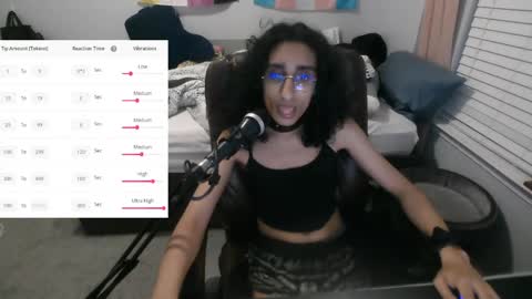 Snapshot of puppygirltoast chatting on May 17, 1:36 am puppygirltoast online show from May 17, 1:36 am