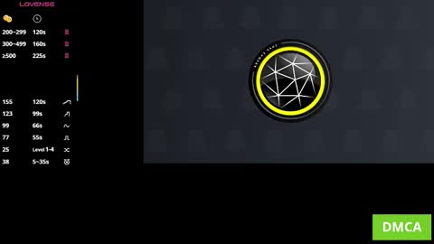 Snapshot of purssophie chatting on October 7, 5:37 am Sophie Fav patterns 99199444press my buttons see what happens online show from October 7, 5:37 am