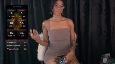 Sweet Goddess online show from December 17, 4:12 am