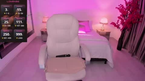 Snapshot of rachel_williamss chatting on February 14, 11:07 am rachel online show from February 14, 11:07 am