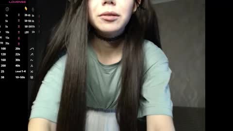 Snapshot of randumtoon chatting on February 6, 2:31 pm randumtoon online show from February 6, 2:31 pm