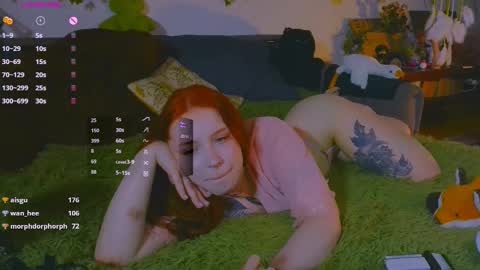 Snapshot of red_lissa chatting on February 19, 7:16 pm Lissa 3 online show from February 19, 7:16 pm