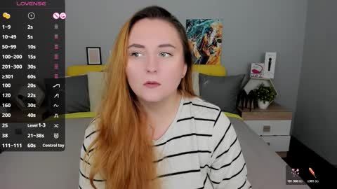 Snapshot of red_naughtyfox chatting on November 2, 6:21 pm Lessy Fox online show from November 2, 6:21 pm