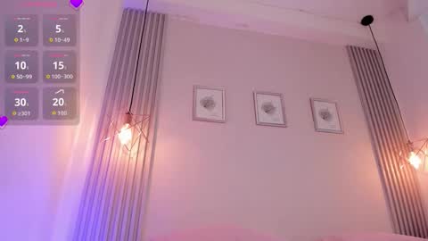 Anna Redvelvet online show from February 2, 3:33 pm