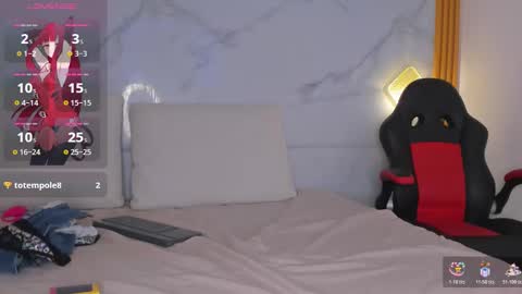 Reshi Hevss online show from January 15, 8:12 pm