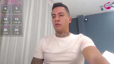 Snapshot of richi_grubby chatting on October 8, 5:54 pm David online show from October 8, 5:54 pm