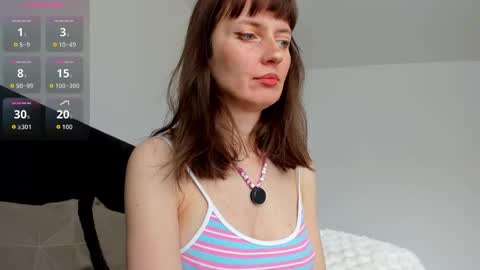 SweetRina online show from February 25, 8:35 am