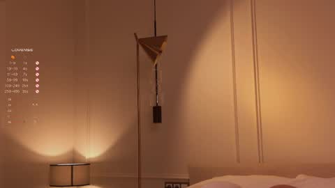 Rina online show from April 7, 8:31 pm