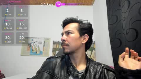 Robin online show from May 7, 1:11 am