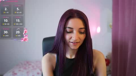 Snapshot of rocknrose18 chatting on May 15, 2:02 pm RocknRose18 online show from May 15, 2:02 pm
