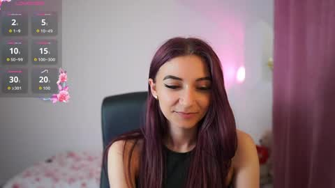 Snapshot of rocknrose18 chatting on June 7, 12:53 pm RocknRose18 online show from June 7, 12:53 pm