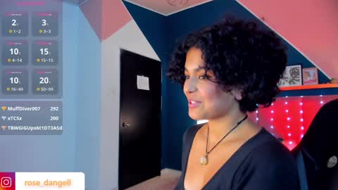 Rose online show from January 17, 1:15 am