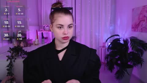 Rose online show from February 25, 7:09 am