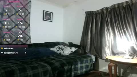 Rose   online show from January 12, 10:59 pm