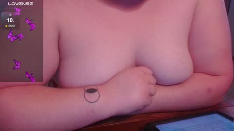 Snapshot of ruby_the_fetishist chatting on February 8, 9:04 pm Ruby The Fetishist online show from February 8, 9:04 pm