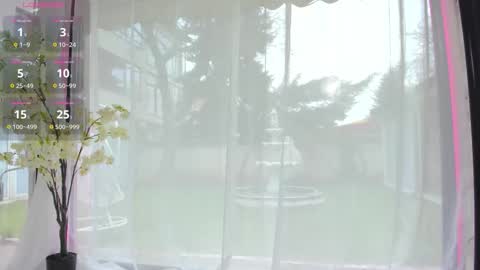 Ava online show from March 12, 8:42 am