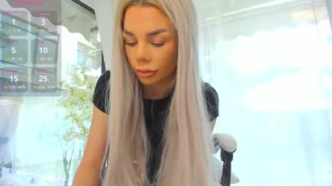 Snapshot of russian_ava chatting on April 27, 6:44 am Ava online show from April 27, 6:44 am