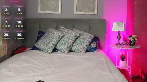 Snapshot of sabrinna_sky chatting on July 8, 4:50 am Sabrina online show from July 8, 4:50 am