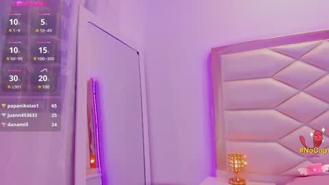 Snapshot of samanthaevans4 chatting on January 17, 11:29 pm Sweet Samantha online show from January 17, 11:29 pm